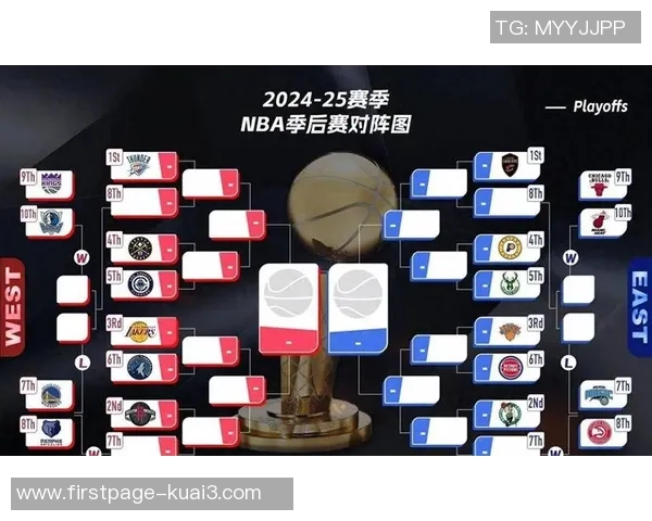 2019年NBA季后赛勇士与快船精彩对决全场录像回放分析